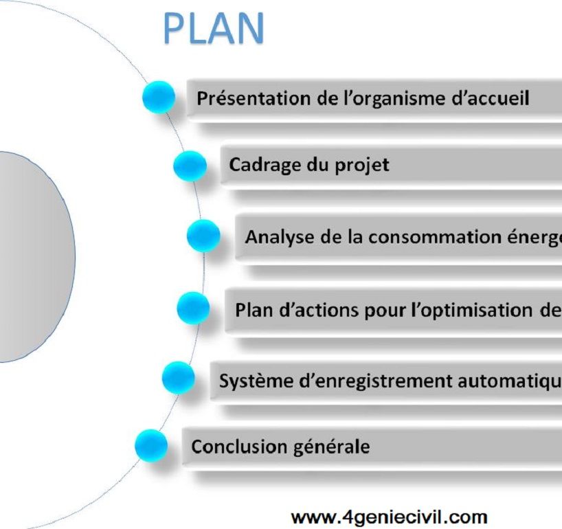 What does DfMA stand for? A simple definition framework for DfMA and MMC